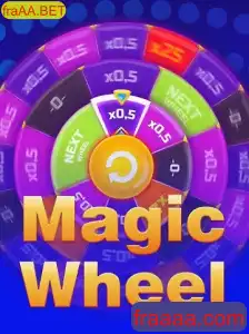 Descubra o Fascinante Mundo de MagicWheel: Regras e Estratégias